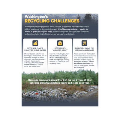 CHPR - Coalition For High Performance Recycling Refund