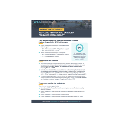 CHPR Coalition For High Performance Recycling